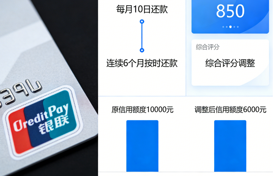 信用卡按时还款仍被降额怎么回事？