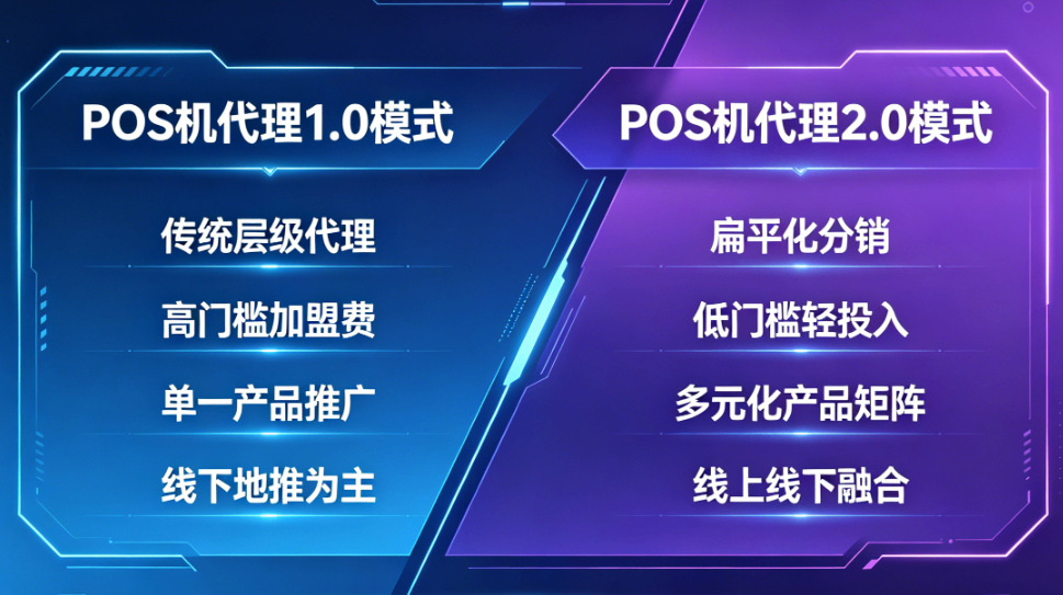 1.0和2.0模式区别.png