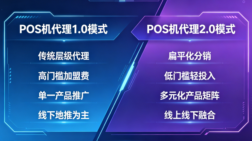 POS机代理1.0和2.0模式深度对比：2026年从业者该如何理性选择？